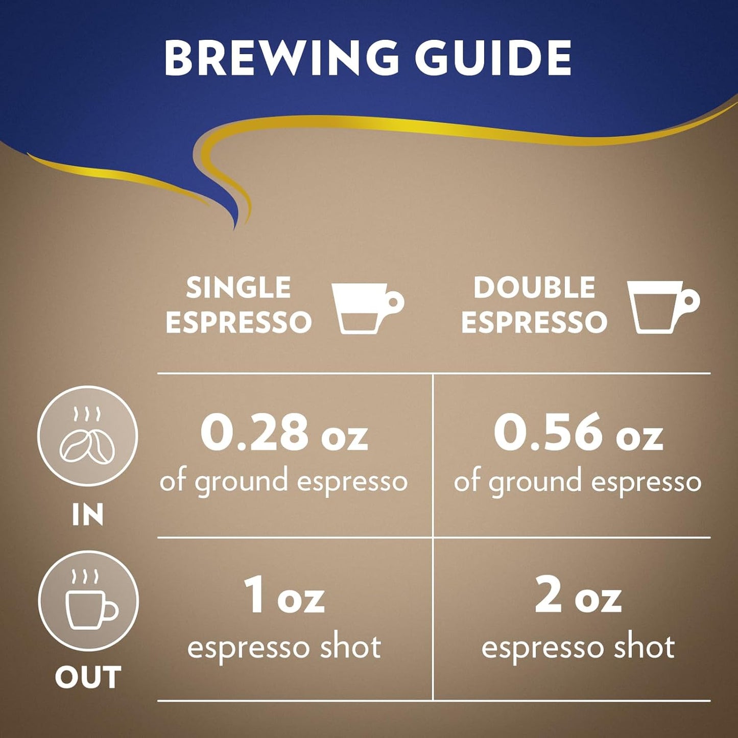 Lavazza Super Crema Whole Bean Coffee, Medium Espresso Roast 2.2 lb Bag