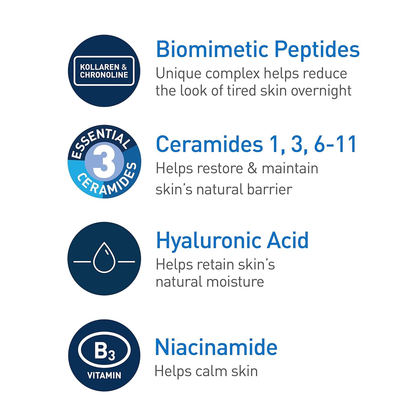 CeraVe Skin Renewing Night Cream and Hyaluronic Acid Moisturizer for Face, 1.7 Ounce