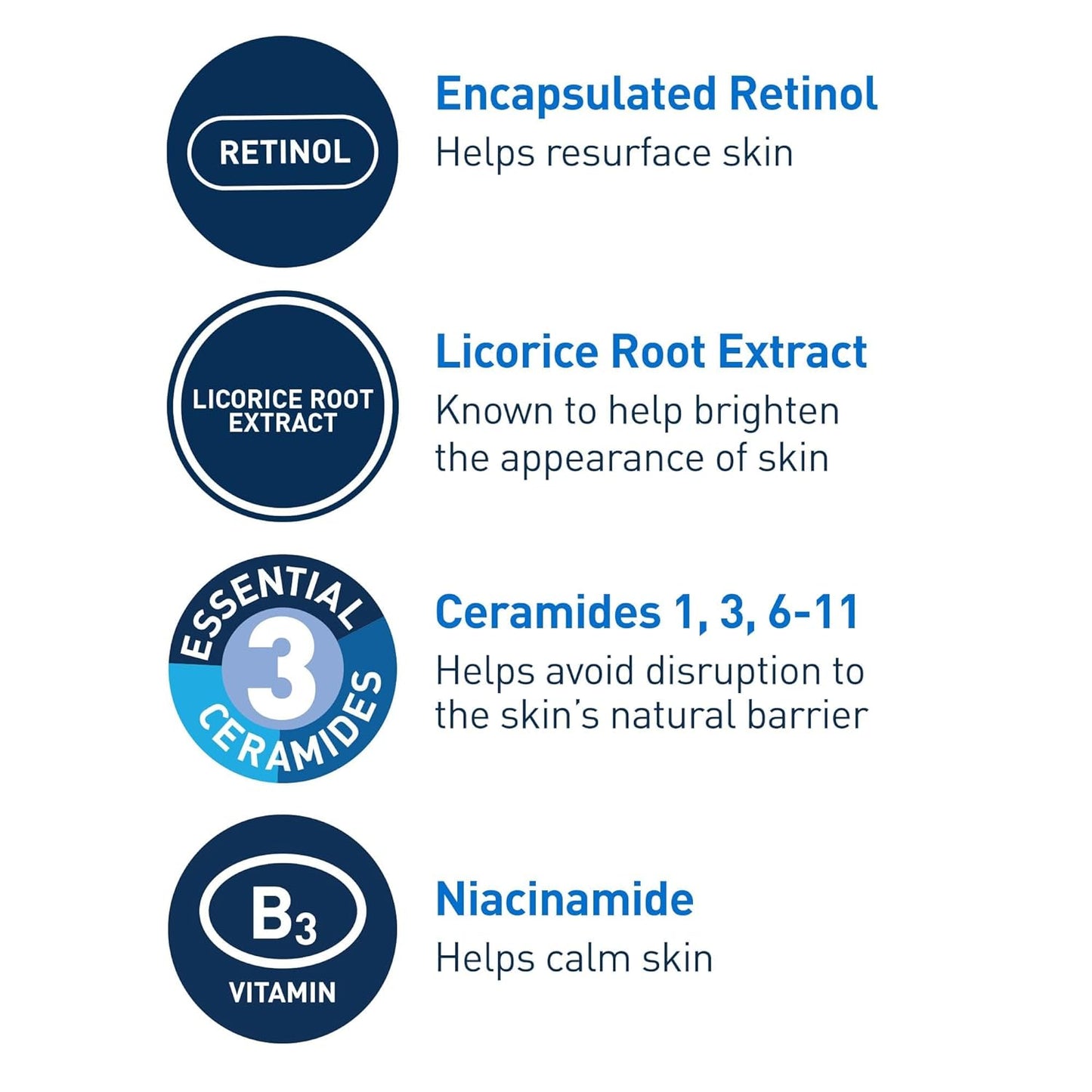 CeraVe Resurfacing Retinol Serum For Post Acne Marks, Post Acne Skin Barrier Repair, Non-Comedogenic 1 oz (30 ml)