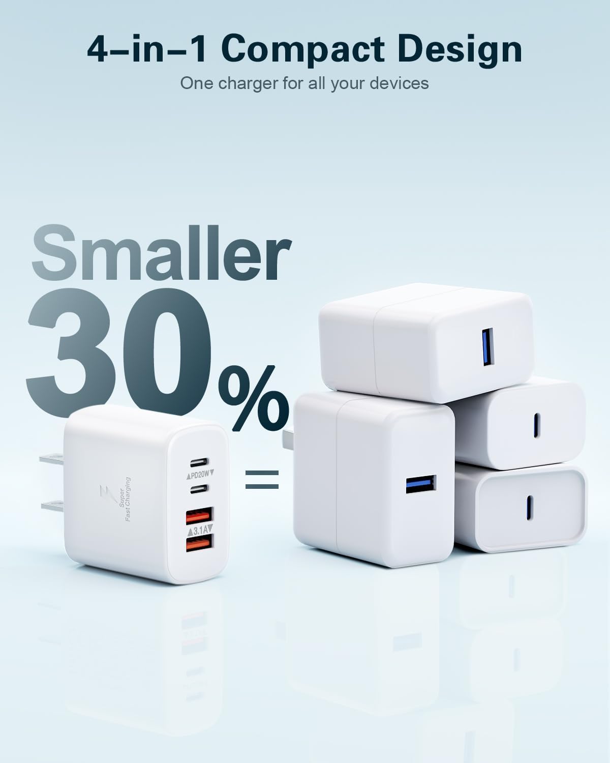 USB C Charger Block, 2-Pack 40W 4-Port USB C Wall Charger Fast Charging Dual Port hargers for iPhone 16 15 14 13 12 11 Pro Max XS,Samsung