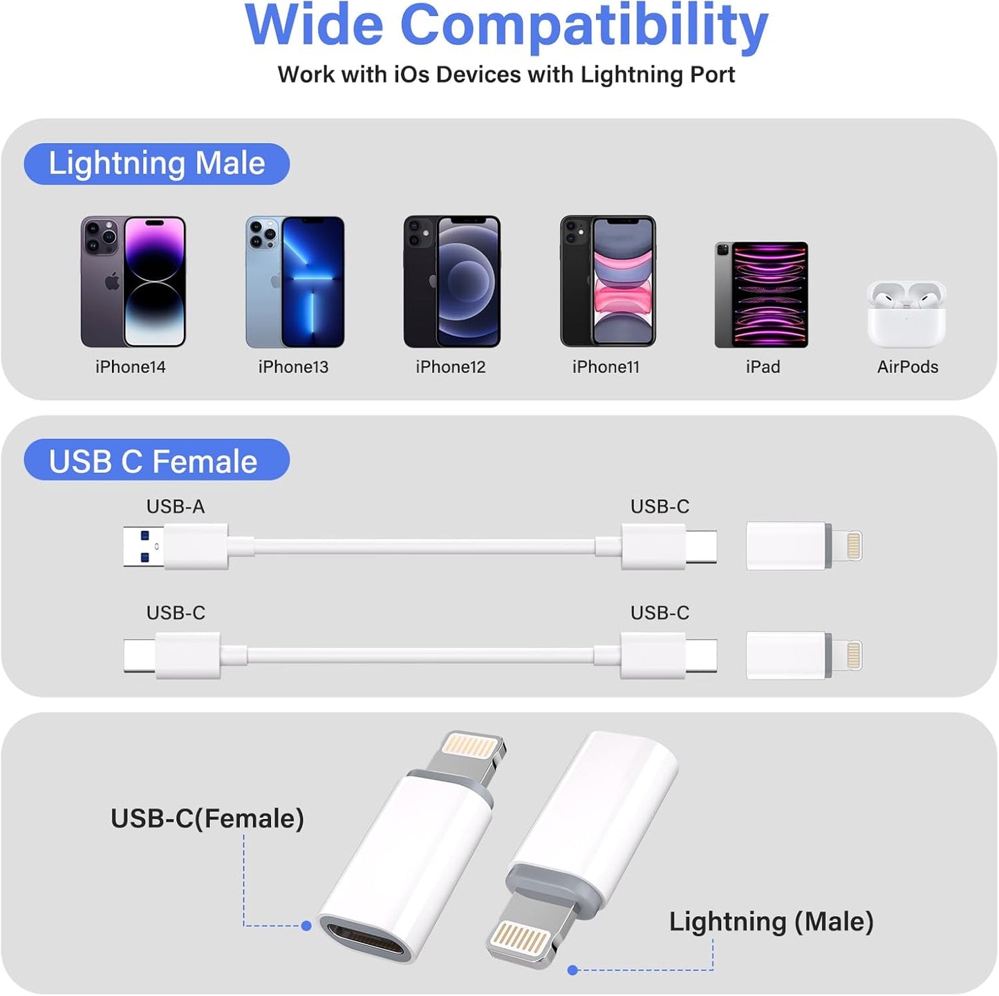 USB C Type C to Lightning Adapter MFi Certified 4 Pack 27W Fast Charging