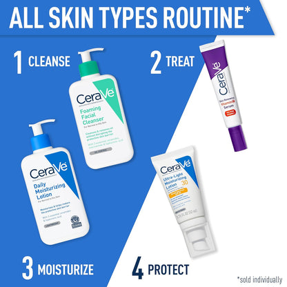 CeraVe Daily Moisturizing Lotion – Lightweight Hydration for Normal to Dry Skin, Fragrance Free, Oil-Free, 12 Ounce